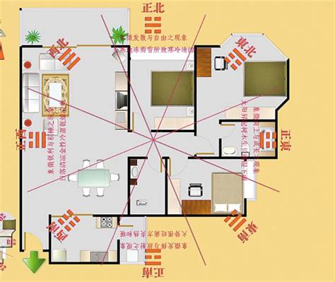 坐北向南 風水|房屋方向風水指南：探索8大黃金方位朝向優缺點，找出適合您的。